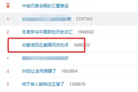 外媒现场犀利提问，谷爱凌这个回答满分图片