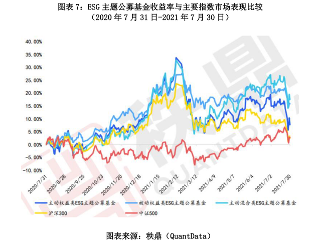公募基金是发行给谁的（2021年公募基金盘点报告）