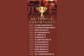 温州13家企业上榜2021年度浙江省“隐形冠军”企业名单图片