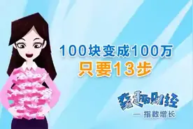 13步，把100块变100万！怎么做到的？指数增长原理了解一下→视频封面