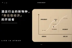 亚朵创始人王海军：如何打造出“亚朵级”服务图片