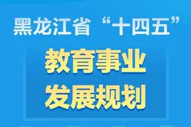 一图读懂：黑龙江省“十四五”教育事业发展规划图片