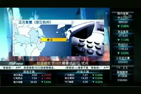 正元智慧：针对校园开展数字人民币试点 仍处于小范围试运行状态丨公司问答视频封面