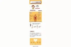 禁烟宣传｜禁烟控烟，从你我做起！图片