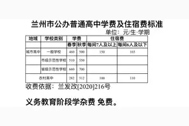 兰州市中小学生将“错时错峰”开学图片