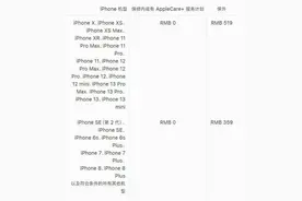 如何保持iPhone手机电池健康？官方给出建议图片