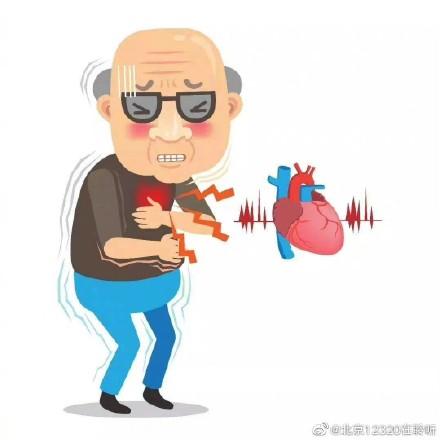 房颤的三大症状（房颤的症状有哪些呢）