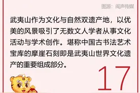 每日一福｜福地洞天！双世遗中的摩崖石刻图片