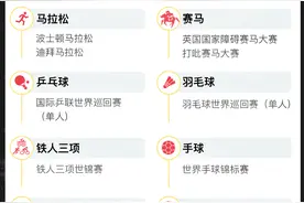 全球赛事奖金对比：体育界“性别之争”远没有结束图片