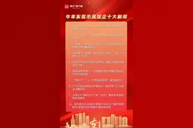 来看！牛年东莞市属国企十大新闻出炉图片