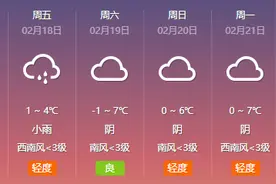 陕西部分高速公路入口封闭！| 小青小美说新闻图片