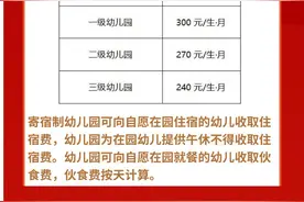 武汉公布各类学校收费标准 这些费用不得收取图片