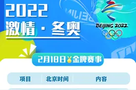 18日冬奥看点：谷爱凌收官战 隋文静韩聪加油图片