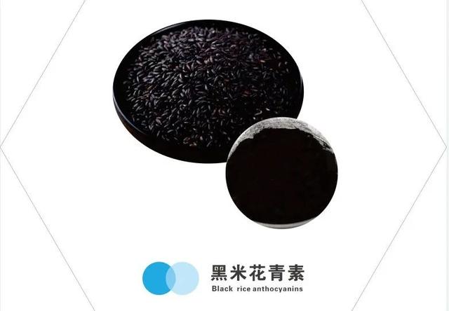 享有“天然药库”之称的商洛还有这些健康医药产品！你知道吗？