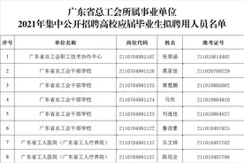 广东省总工会所属事业单位2021年集中公开招聘高校应届毕业生拟聘用人员公示图片