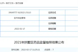 2021年杭州市拱墅区药品监督抽样252批次 全部合格图片