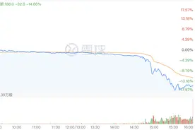 饭馆笑了，美团阿里股价承压 发改委：引导外卖平台下调服务费图片