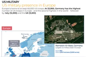 晨枫：丹麦和立陶宛争相邀请美国驻军，扬基饽饽又香了？图片