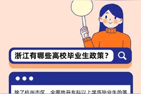 大学生创业怕失败？浙江：贷款10万元以下的由政府代偿图片