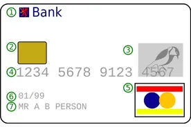 为什么有的银行卡号数字有16位，有的19位？涨知识了图片