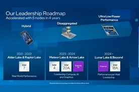 消息称Intel 16代酷睿直接上台积电2nm工艺图片