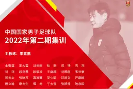 国足集训名单出炉 多少有点儿出人意料 武磊未入选图片
