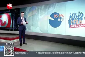 通过地图了解一下顿涅茨克和卢甘斯克视频封面