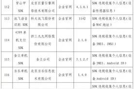 工信部通报13款第三方SDK违规问题 释放出哪些信号？图片
