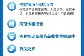 理赔必看！关于“沪惠保”的16个常见问题都在这里了图片