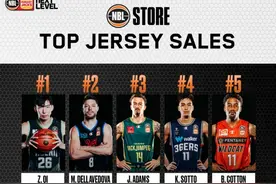 NBL球衣销量榜：周琦第一 德拉维多瓦第二 克里克第七图片