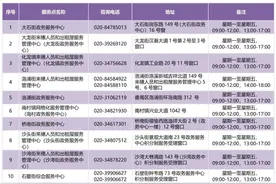 学位分配按“五年”优先，广州番禺公布2022年积分制入学申请指南图片