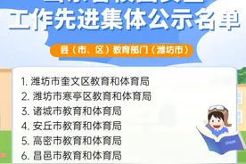 70个先进集体！98个先进个人！我市这些学校和教师拟获省级荣誉图片