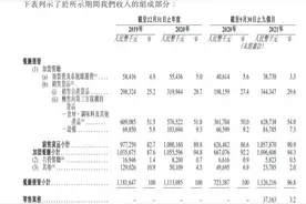 “麻辣烫第一股”或将诞生，连锁餐饮企业迎上市风口图片