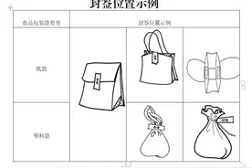 浙江：3月1日起，这样的外卖你可以拒收！网友：建议全国推广图片