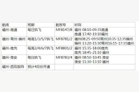 新航季厦航新增6个航点 福州可直飞这些地方图片