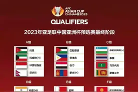 2023中国亚洲杯预选赛分组出炉图片