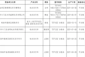 珠海市场监管部门抽检发现6款电动自行车不合格图片