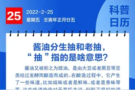 钦州科普日历丨酱油分生抽和老抽，“抽”指的是啥意思？图片