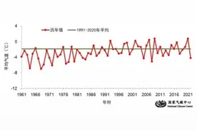 近期为何如此湿冷？气候专家回应→图片