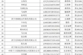 关于办理注销异地报废车辆业务的公告图片