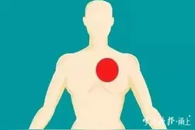 才23岁！宁波小伙因为胃疼 还来不及抢救人就没了！家人哭诉：他身体一直挺好啊图片