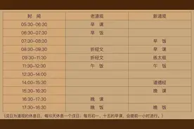 卷不动的35岁大厂人，去道观修行了图片