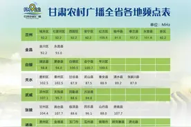 鸡蛋挂面、蔬菜挂面会比普通挂面更有营养吗？图片
