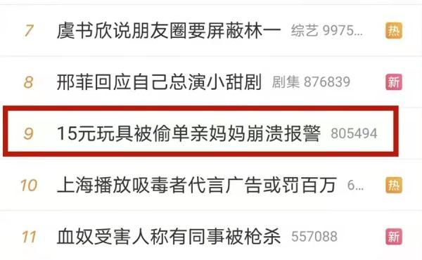 15元的“奥特曼”不见了，单亲妈妈崩溃报警，看完破防了……