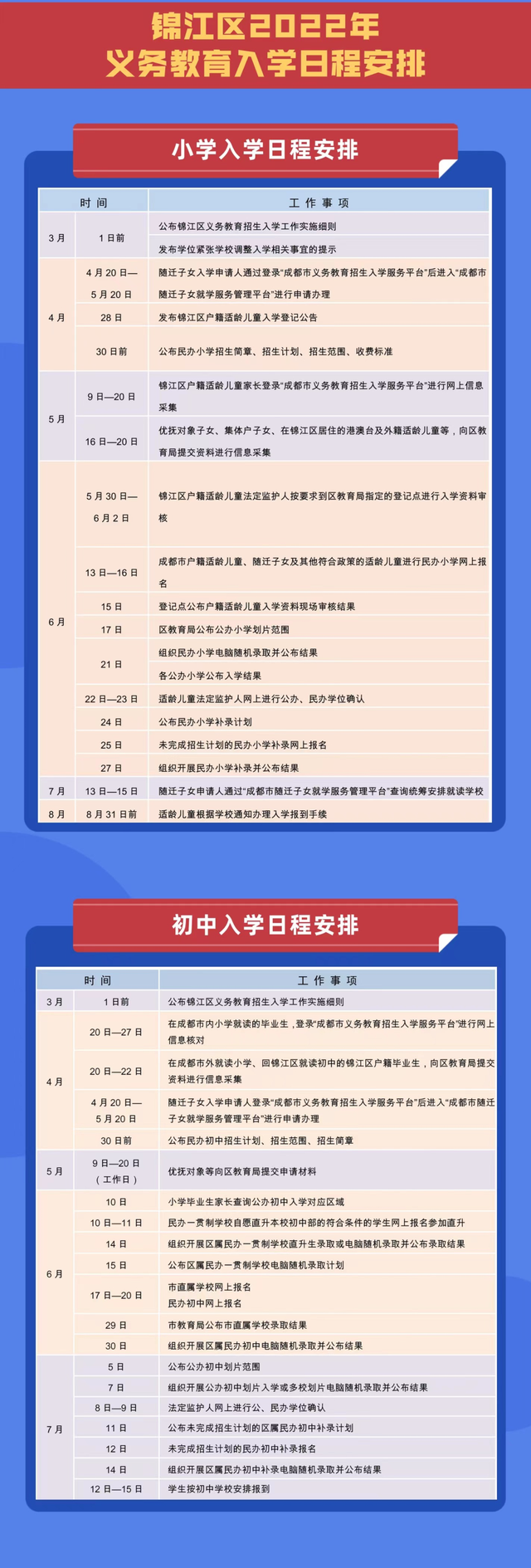 重磅！成都多个区小一、初一招生政策出炉