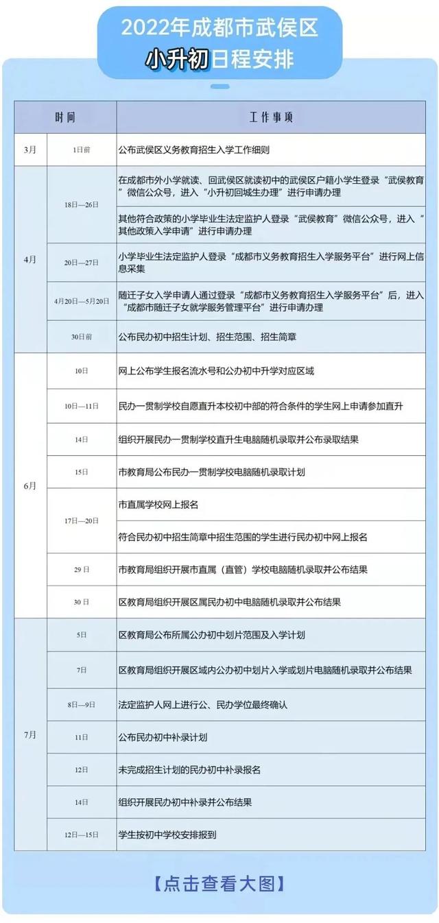 重磅！成都多个区小一、初一招生政策出炉