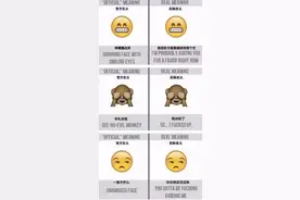你最常用的emoji，在别人眼里居然是这个意思图片