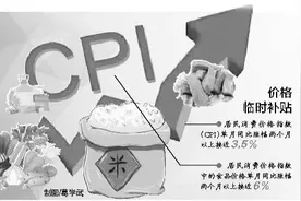 兰州市正式实施社会救助和保障标准与物价上涨挂钩联动机制图片