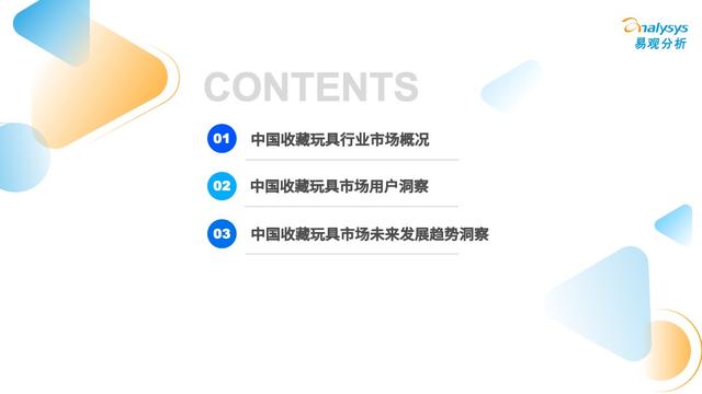 2021���й��ղ������ҵ�г��������