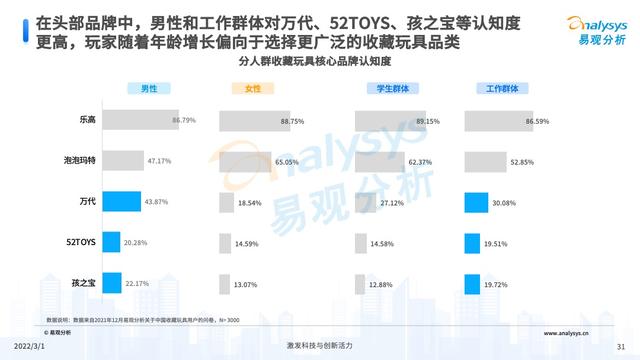 2021���й��ղ������ҵ�г��������